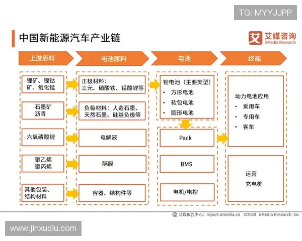 新浪电子竞技引领中国电竞产业发展新格局探索未来趋势深度生态