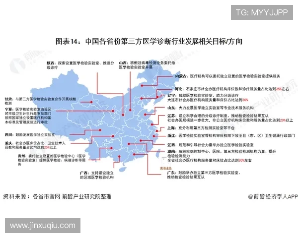 围绕英雄联盟最新赛果查询的赛事动态与战局解析全面指南解读前瞻